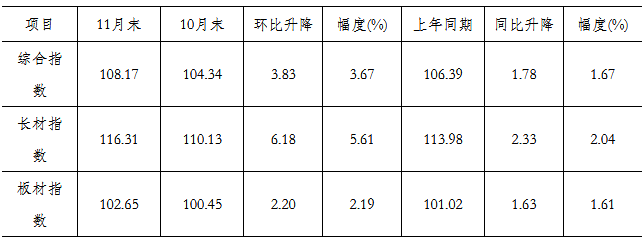 煤炭,煤炭價(jià)格,焦煤,焦炭,動(dòng)力煤,焦炭價(jià)格,無煙煤,焦煤價(jià)格