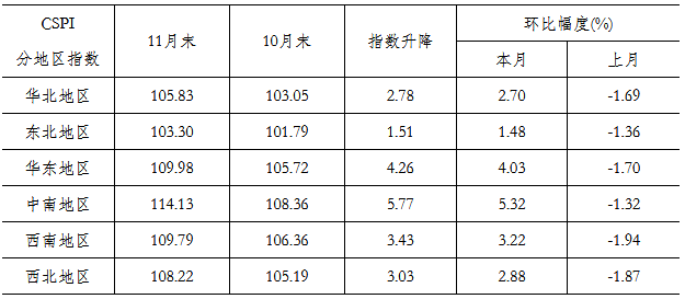 煤炭,煤炭價(jià)格,焦煤,焦炭,動(dòng)力煤,焦炭價(jià)格,無煙煤,焦煤價(jià)格
