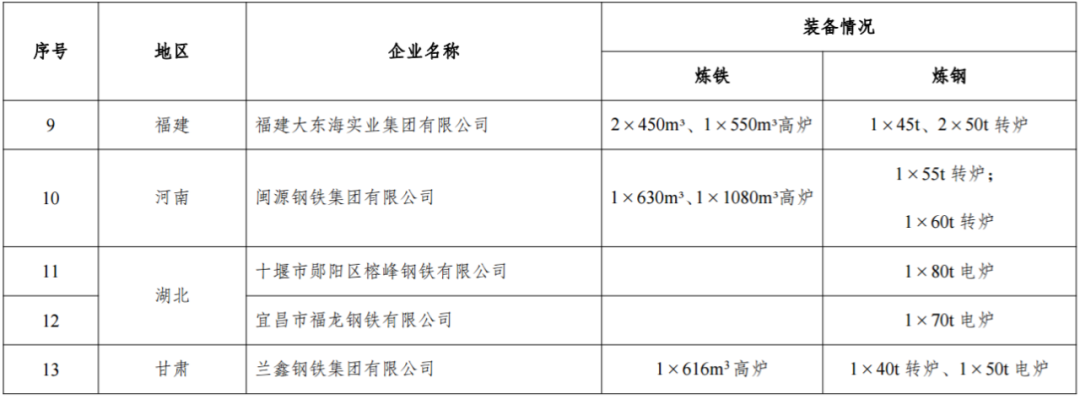 煤炭,煤炭?jī)r(jià)格,焦煤,焦炭,動(dòng)力煤,焦炭?jī)r(jià)格,無(wú)煙煤,焦煤價(jià)格
