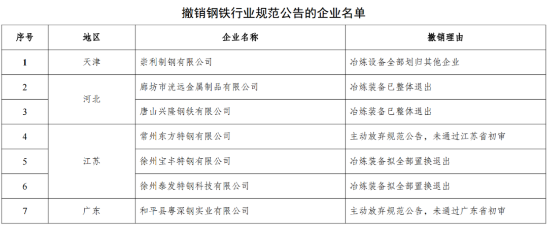 煤炭,煤炭?jī)r(jià)格,焦煤,焦炭,動(dòng)力煤,焦炭?jī)r(jià)格,無(wú)煙煤,焦煤價(jià)格