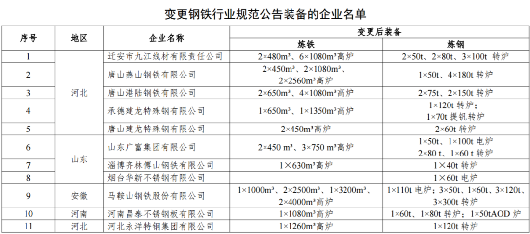 煤炭,煤炭?jī)r(jià)格,焦煤,焦炭,動(dòng)力煤,焦炭?jī)r(jià)格,無(wú)煙煤,焦煤價(jià)格