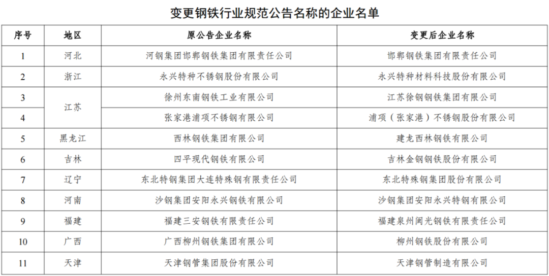 煤炭,煤炭?jī)r(jià)格,焦煤,焦炭,動(dòng)力煤,焦炭?jī)r(jià)格,無(wú)煙煤,焦煤價(jià)格