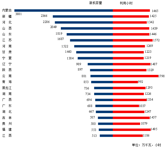 煤炭,煤炭?jī)r(jià)格,焦煤,焦炭,動(dòng)力煤,焦炭?jī)r(jià)格,無(wú)煙煤,焦煤價(jià)格